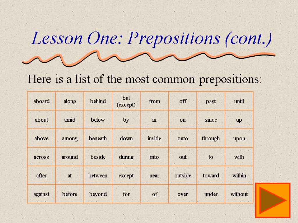 Here is a list of the most common prepositions: Lesson One: Prepositions (cont.)